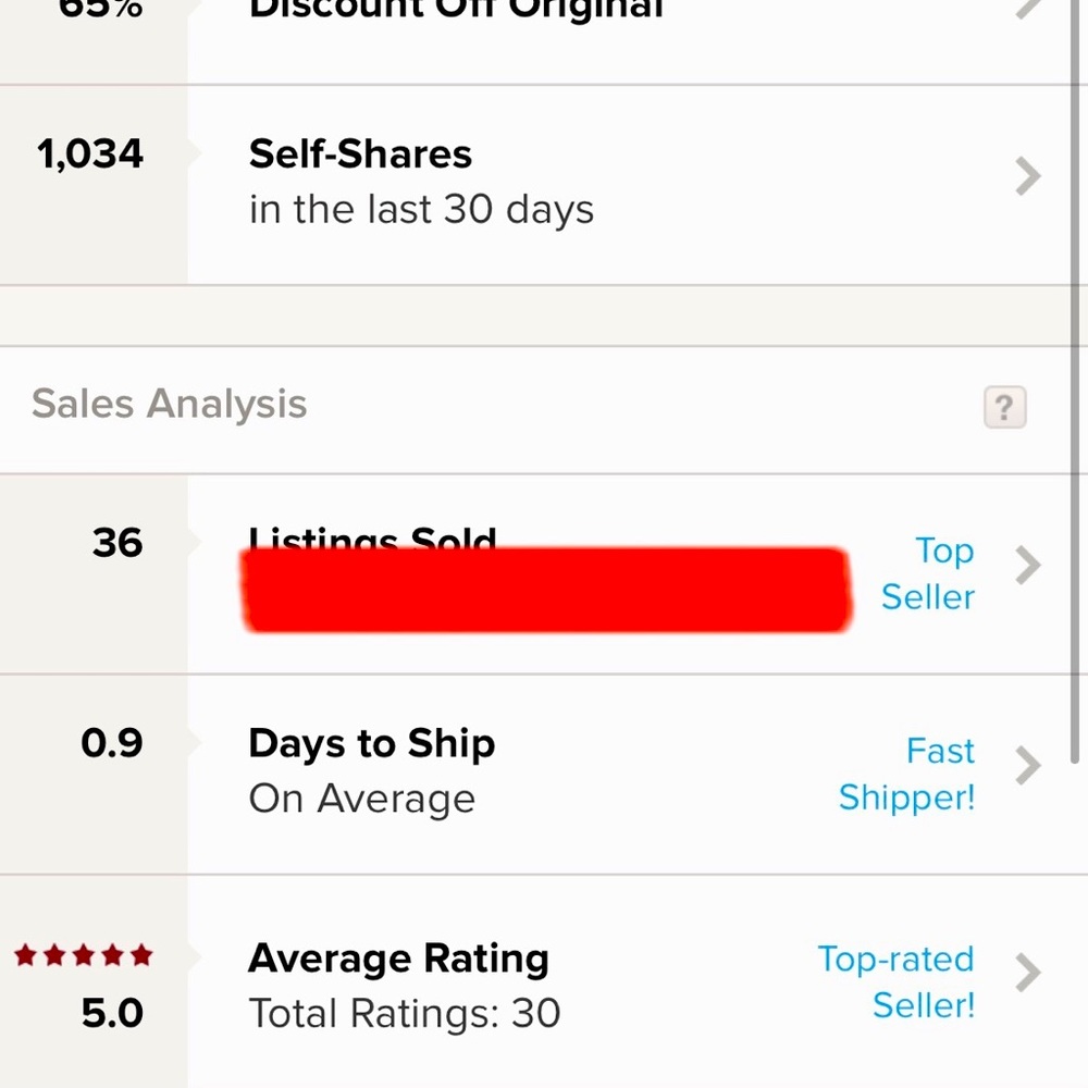 Thank you, My awesome Poshers!